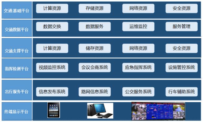 小間距led顯示屏