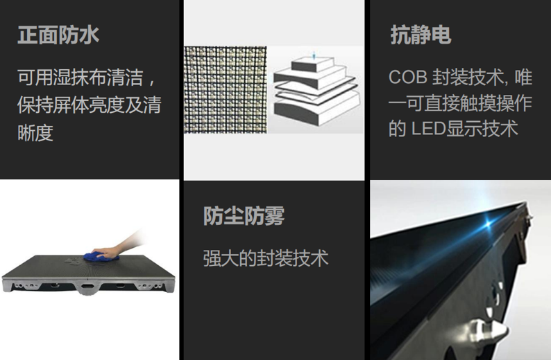 cob顯示屏性能優勢介紹